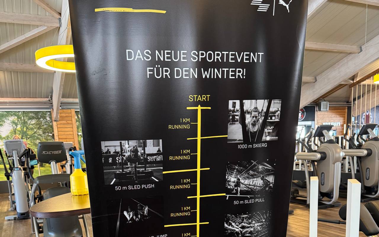 Ein Bild zeigt alle einzelnen Workouts von Hyrox.