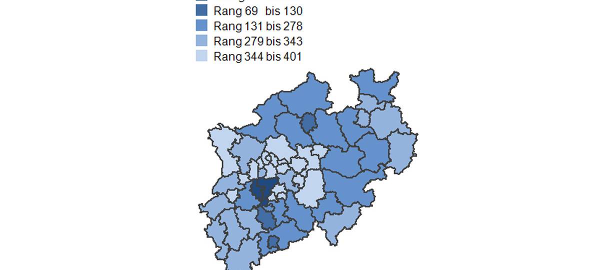 IW-Regionalranking 2020: NRW schneidet schlecht ab