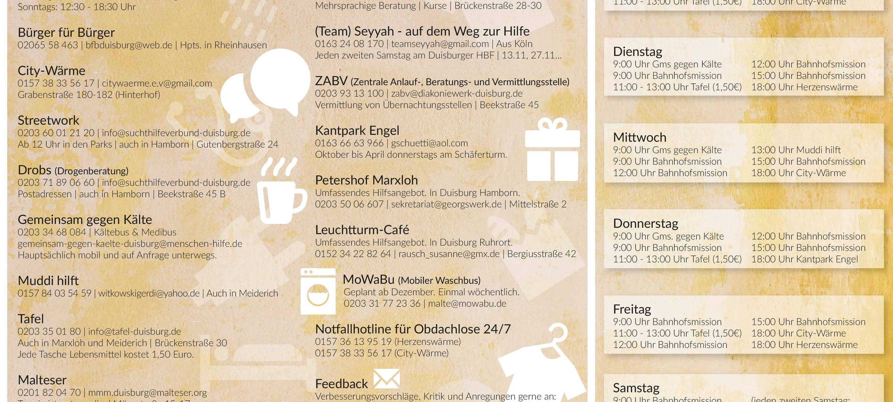 Limokarte: Hilfsangebote für Obdachlose in Duisburg