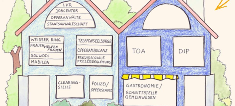DialogHaus Duisburg: Welche Hilfe Betroffene dort finden